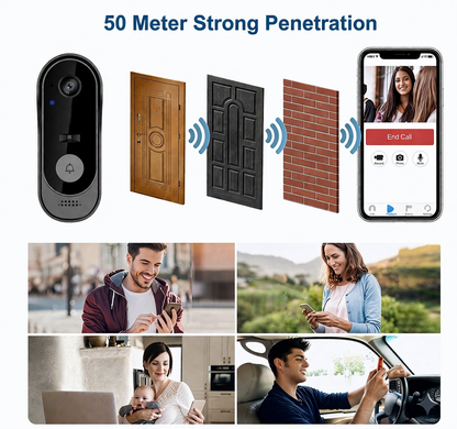 Smart WiFi Visual Video Doorbell with Remote Monitoring