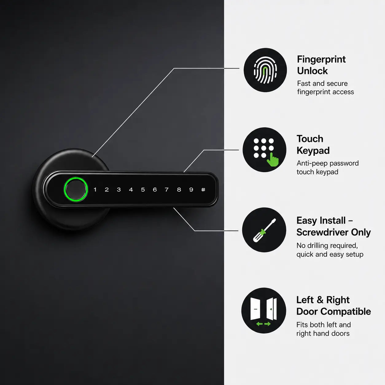 Smart Wi-Fi Door Lock Handle With Fingerprint and Password