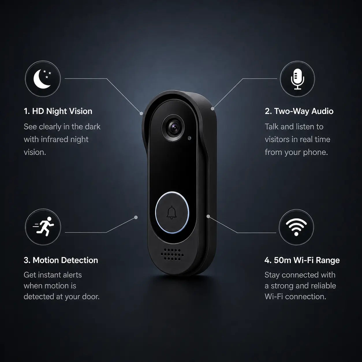 Smart Wi-Fi Visual Video Doorbell with Remote Monitoring
