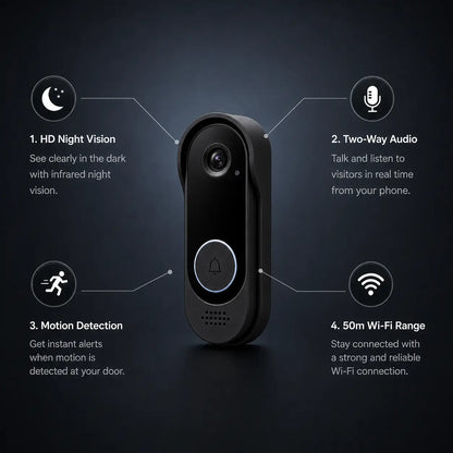 Smart Wi-Fi Visual Video Doorbell with Remote Monitoring