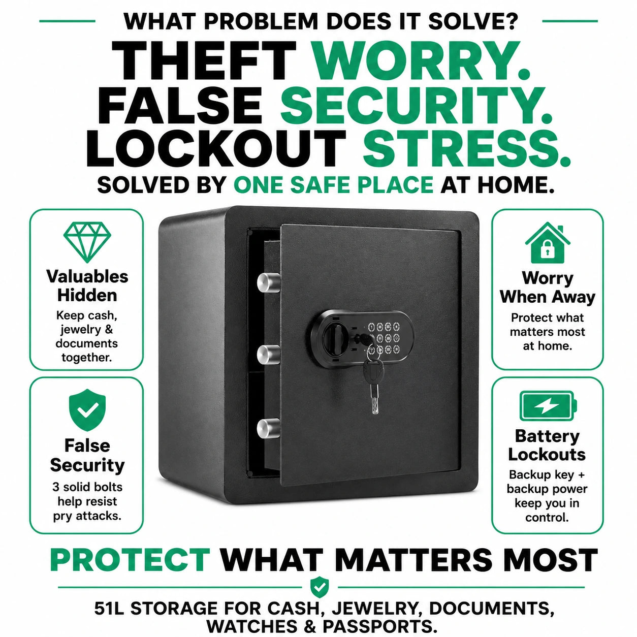 51L Digital Home Safe with Emergency Key