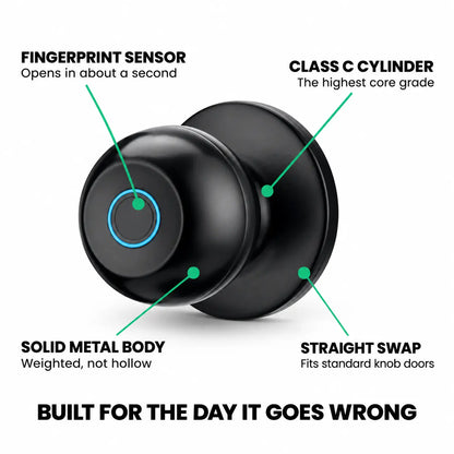 Smart Door Lock Knob With Fingerprint and App