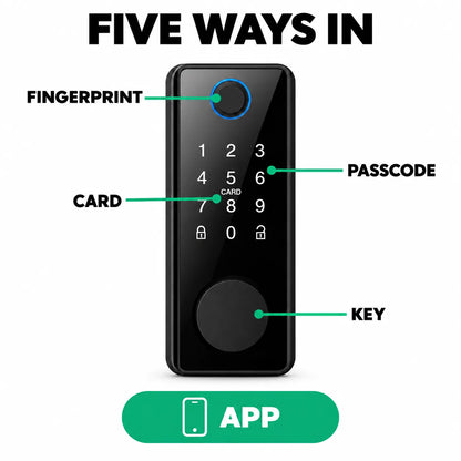 Smart Fingerprint Lock with Wi-Fi