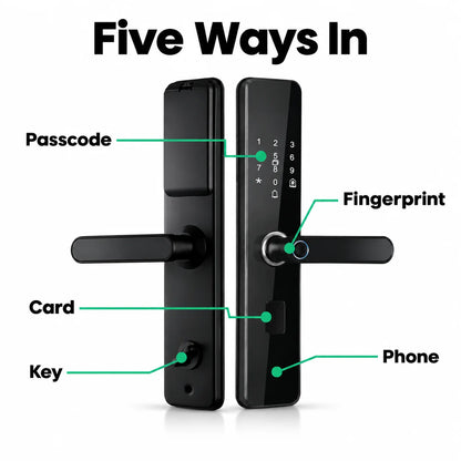 Fingerprint Smart Door Lock with Surveillance