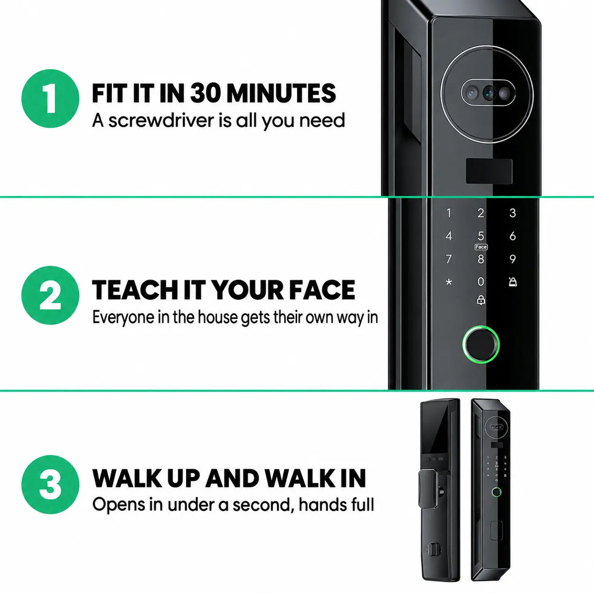 Smart Lock with Face Recognition & Fingerprint Access