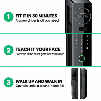 Smart Lock with Face Recognition & Fingerprint Access