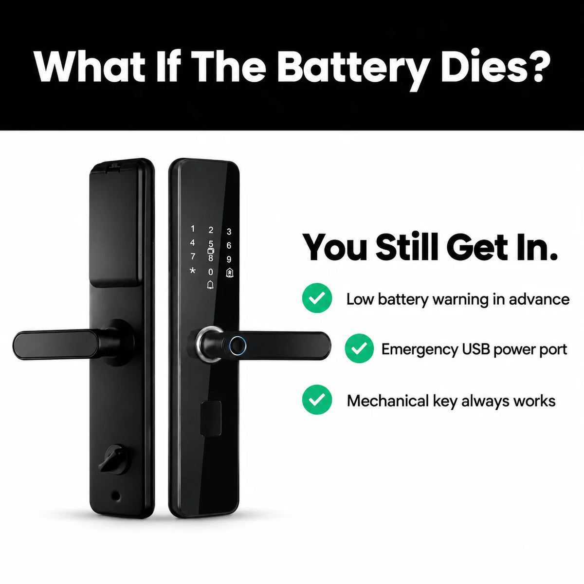 Fingerprint Smart Door Lock with Surveillance