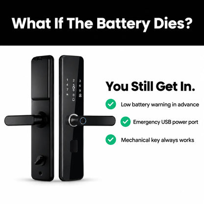 Fingerprint Smart Door Lock with Surveillance