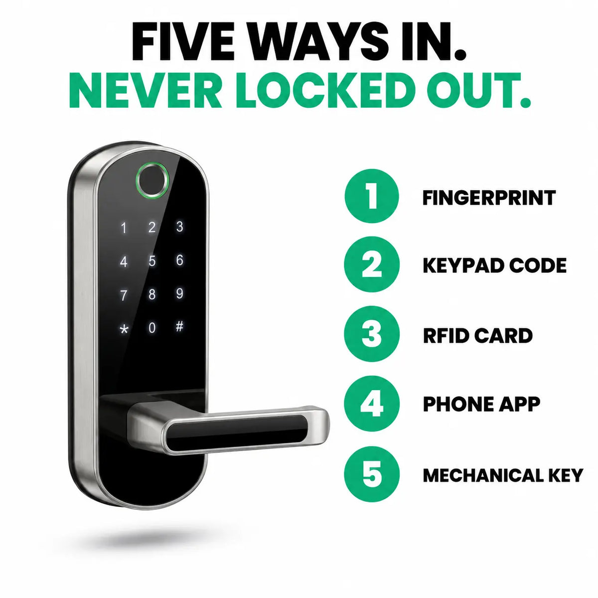 Smart Door Lock With Fingerprint and Handle