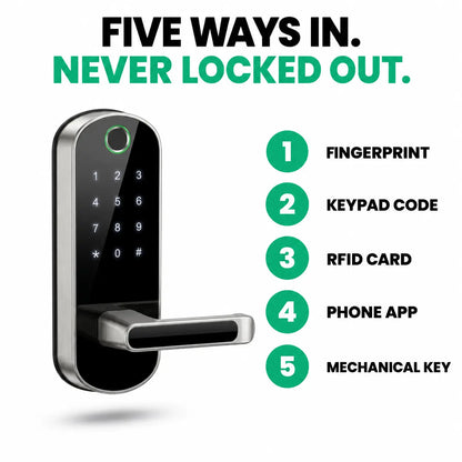 Smart Door Lock With Fingerprint and Handle