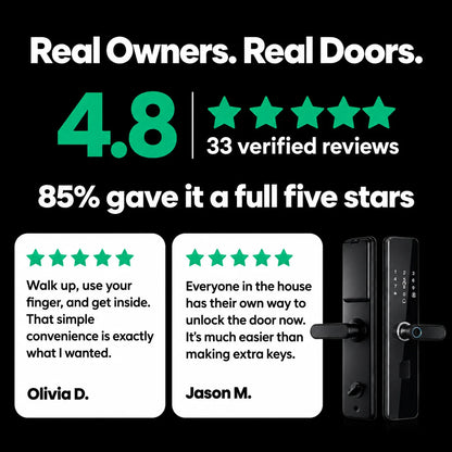 Fingerprint Smart Door Lock with Surveillance
