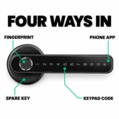 Smart Wi-Fi Door Lock Handle With Fingerprint and Password