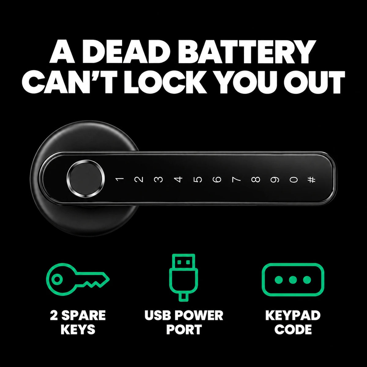 Smart Wi-Fi Door Lock Handle With Fingerprint and Password