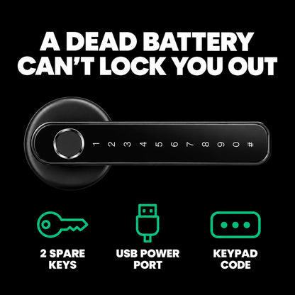 Smart Wi-Fi Door Lock Handle With Fingerprint and Password