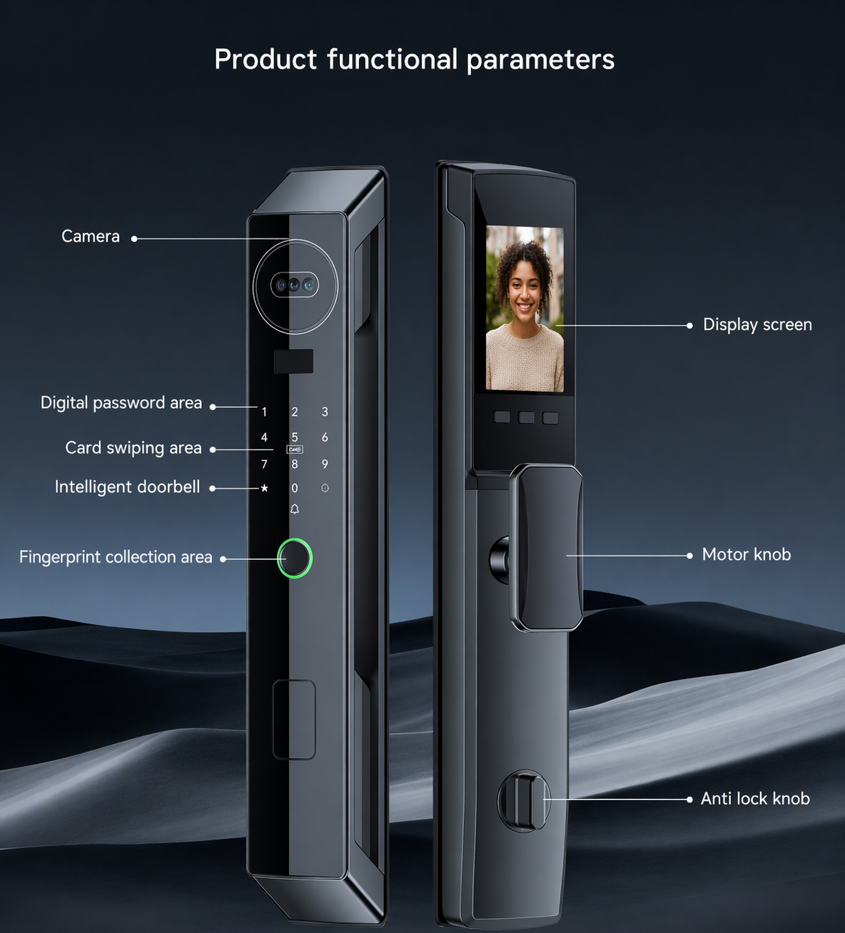 Face Recognition Smart Lock with Fingerprint