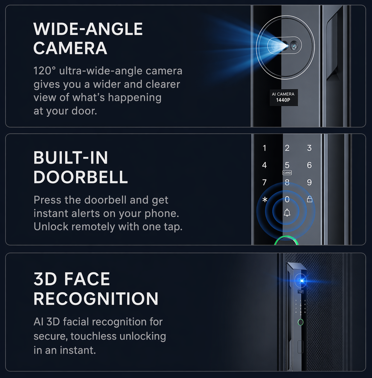 Face Recognition Smart Lock with Fingerprint