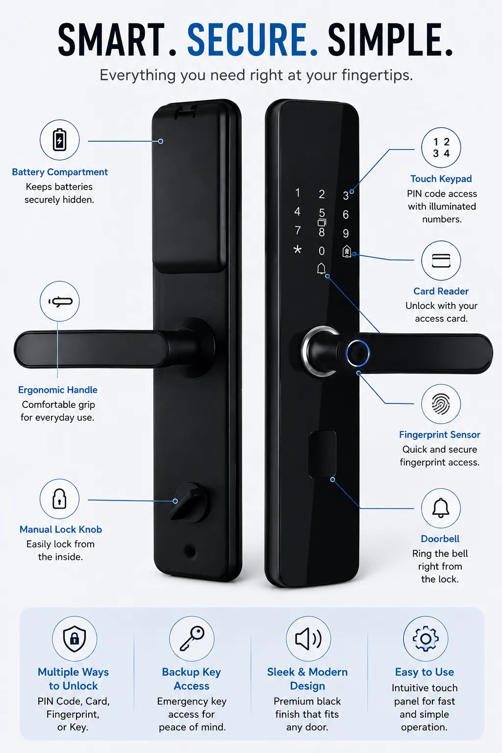 Fingerprint Smart Door Lock with Surveillance