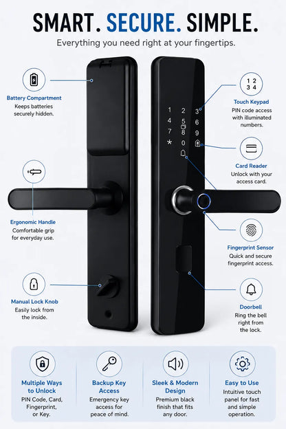 Fingerprint Smart Door Lock with Surveillance